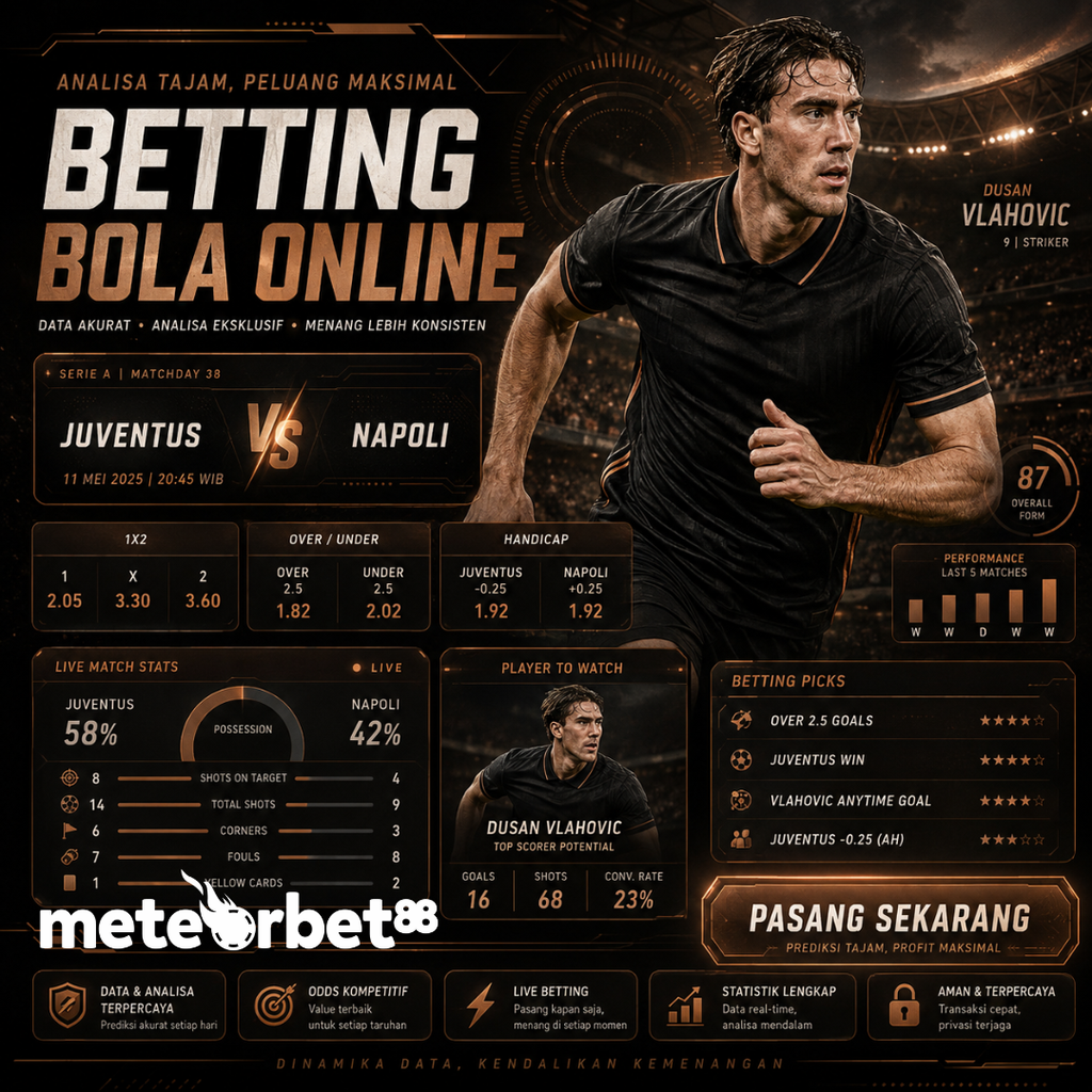 Informasi Betting Bola dengan Pasaran yang Mudah Dibaca